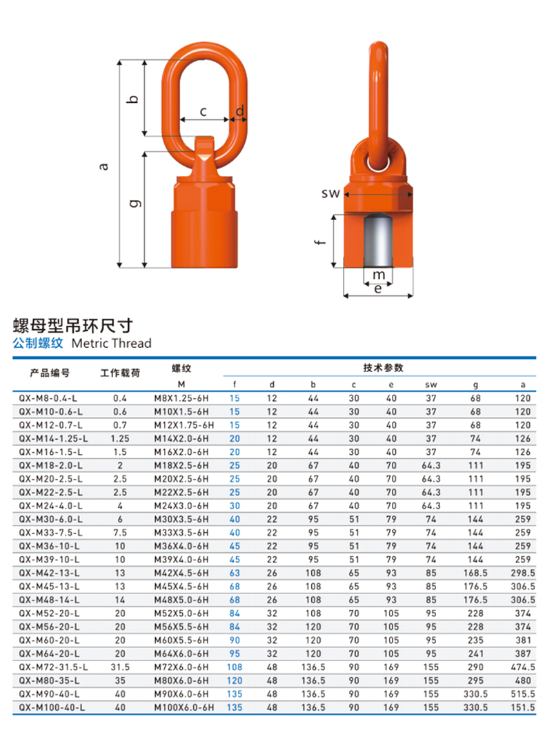 螺母吊环L型规格详情