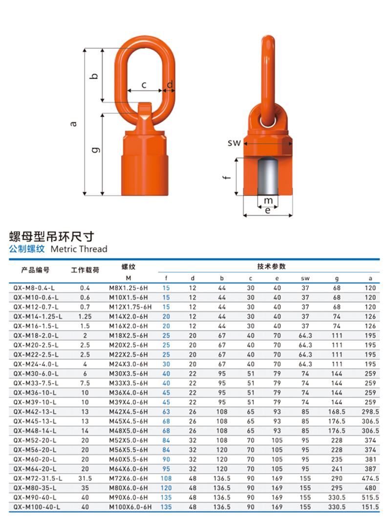 螺母吊环M型规格详情