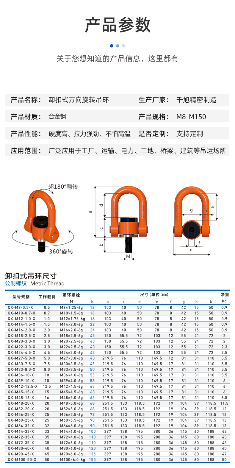 卸扣吊环产品详情规格